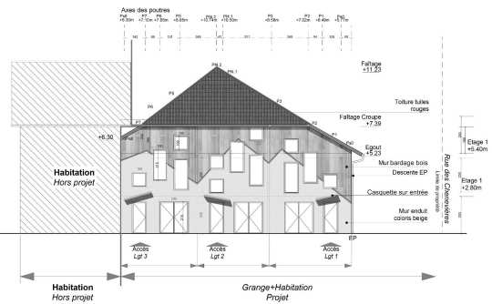 Image du projet C3l - Réhabilitation Grange En 3 Logements, architecture